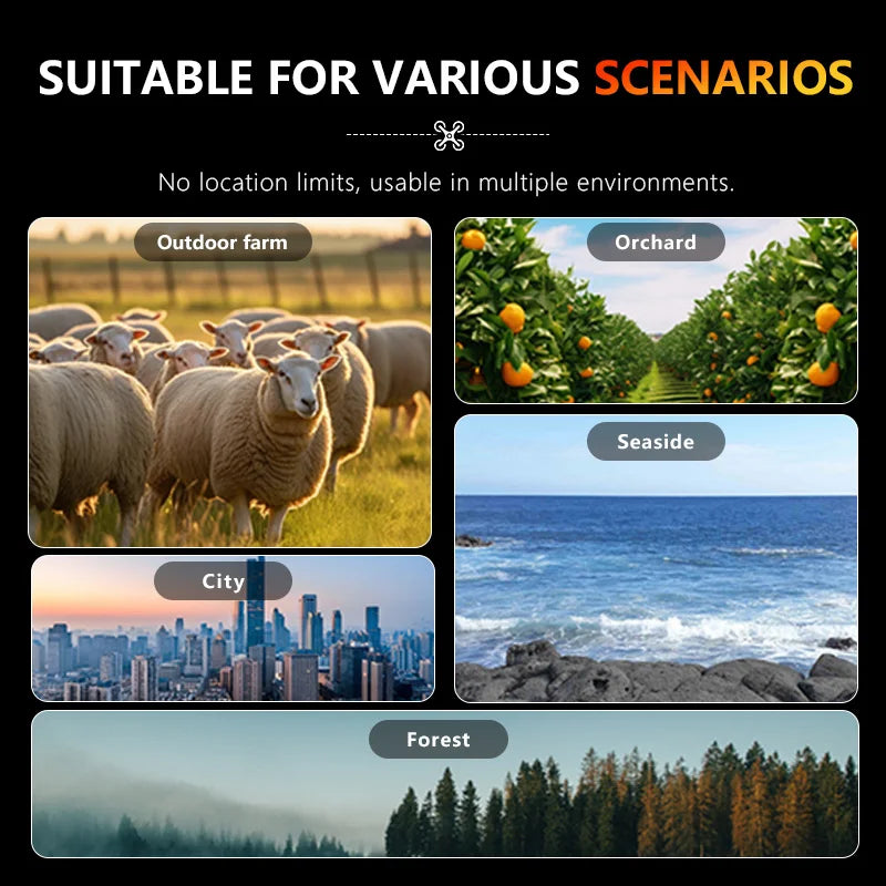 Lightweight Drone Alarm USB Charging Portable Anti-Lost Alarm Tracking Locator for DJI Neo Drone Accessories