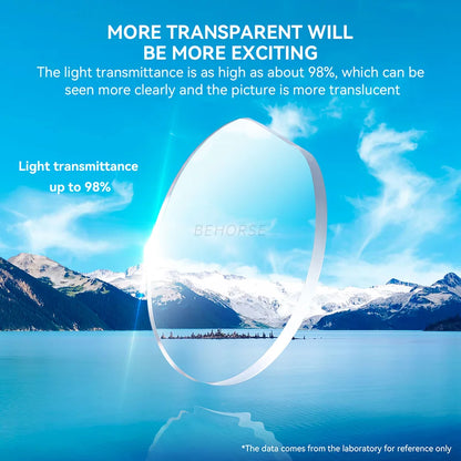 Clear Resin Lens Drone Accessories for DJI Avata Goggles 2 Anti-Blue Light & Astigmatism Corrective Glasses